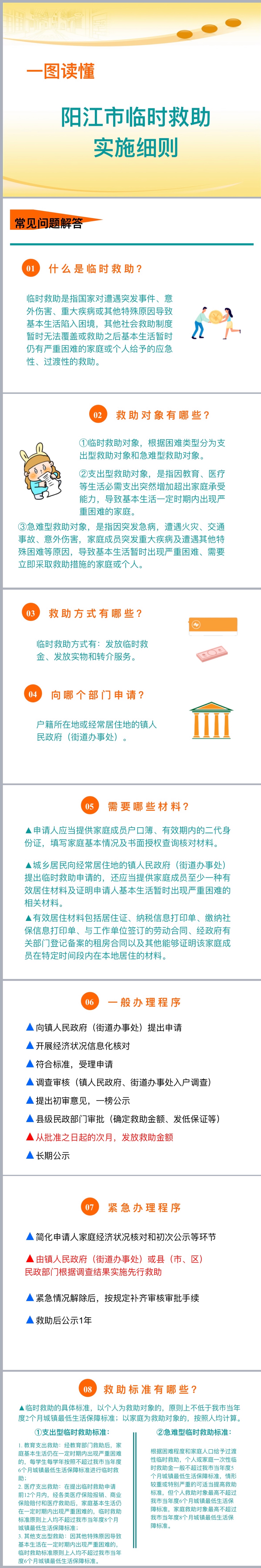 一圖讀懂《陽江市臨時救助實施細則》.jpg