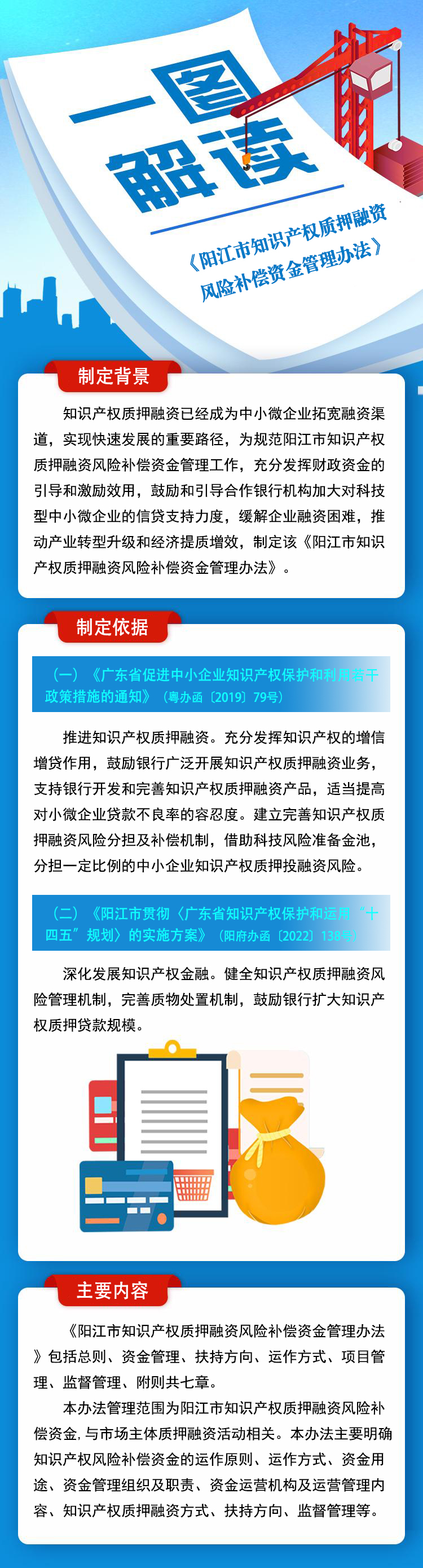 一圖解讀《陽江市知識(shí)產(chǎn)權(quán)質(zhì)押融資風(fēng)險(xiǎn)補(bǔ)償資金管理辦法》.jpg