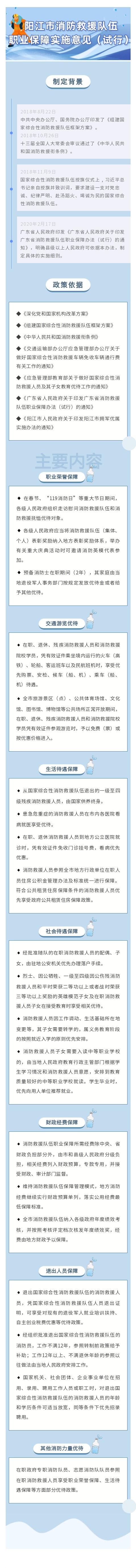 一圖讀懂《陽江市消防救援隊(duì)伍職業(yè)保障實(shí)施意見（試行）》.jpg